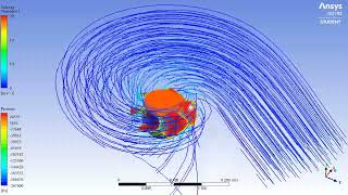 ANSYS fluent transient analysis for turbine casing (no propeller rotation)