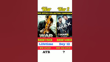 War 2 vs War | Box Office Collection Comparison | #war #war2 #hrithikroshan #jrntr #shortsfeed
