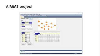 Optimization. Line Balancing Case 14