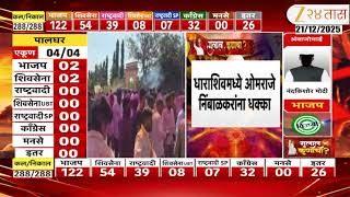 Dharashiv Election Update | धाराशिवमध्ये ओमराजे निंबाळकरांना धक्का,आठही नगरपालिकांवर महायुतीचा झेंडा screenshot 2