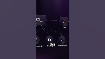 Upload once, get viral clips instantly. 🪄 This AI agent is your editor on autopilot.