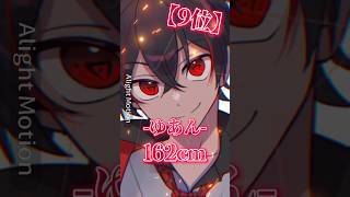 【からピチ】からピチメンバーの身長の高さランキング(無月様のイラストを使用しています@ViViD0516 X→@MUTUKI_CoC) #カラフルピーチ #からぴち #ランキング#shorts