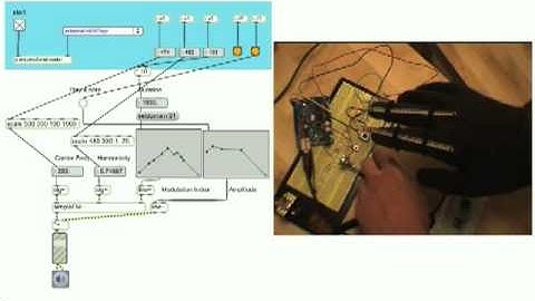 Glove FM Synth with Arduino & Max/MSP