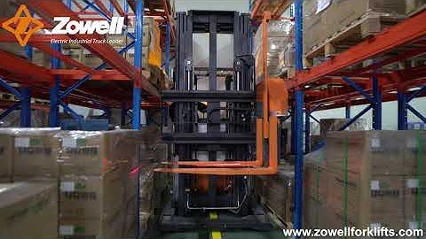 Zowell VNA Client Case VDA 1250