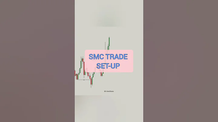Smart money concept trading strategy | SMC Trade setup #viral #shorts #smc #forex