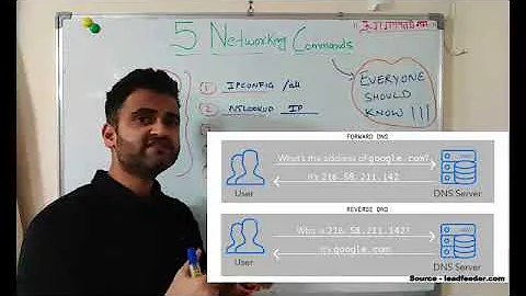 5 Basic Networking commands for everyone  2023  How to troubleshoot network issues on Windows
