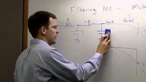 Filtering 101: Multi Pole Filters with Real Poles