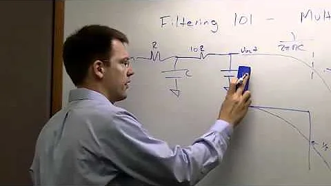 Filtering 101: Multi Pole Filters with Real Poles