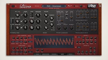 The BEST Diva Presets in 2025