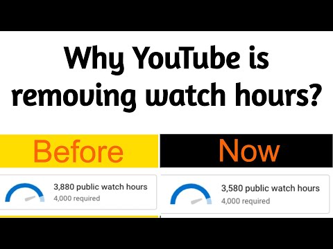 Why my YouTube watch hours decreasing? I find out cause behind youtube public watch hours decreasing