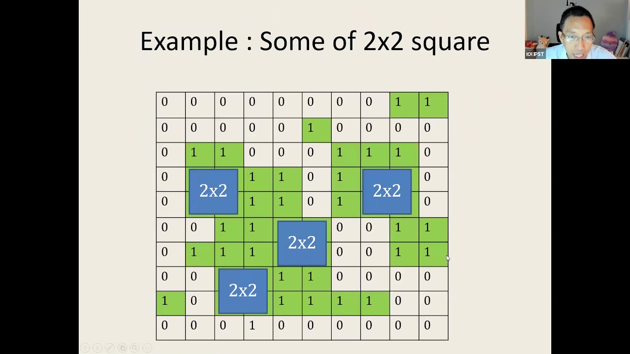 dynamic programming 4 - YouTube