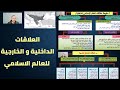العالم الاسلامي علاقاته الداخلية و الخارجية مخطط رائع للدرس مصطلحات و شخصيات الدرس سنة أولى ثانوي 