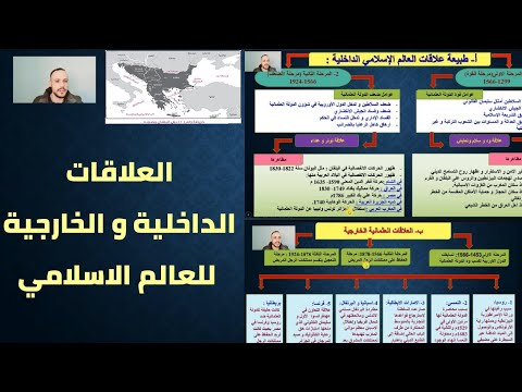 العالم الاسلامي علاقاته الداخلية و الخارجية مخطط رائع للدرس مصطلحات و شخصيات الدرس سنة أولى ثانوي
