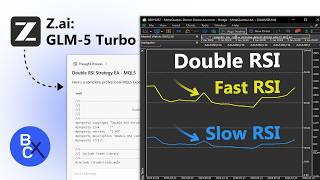 FREE CODE! | The Easy Build a Trading Bot with GLM-5 AI (Double RSI Trading) #mt5ea