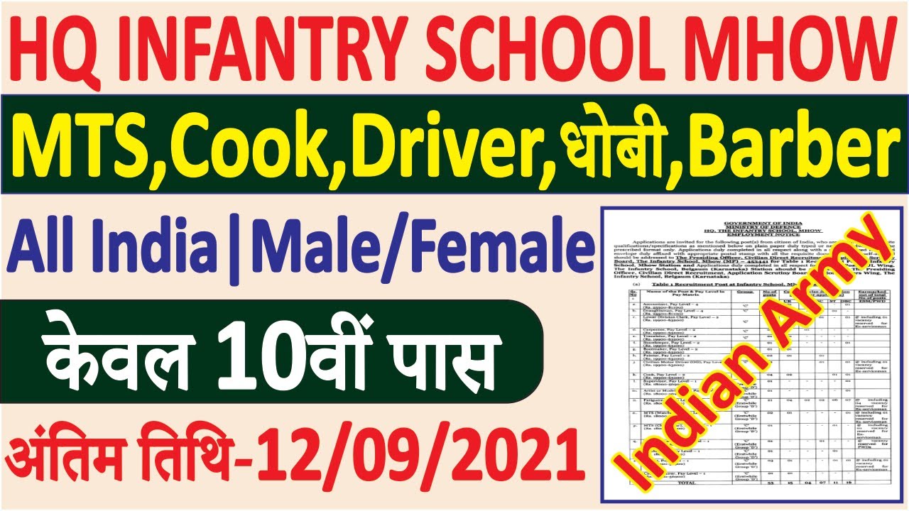 HQ Infantry School Notification 2021 | Indian Army Vacancy | Cook, MTS, Steno ,Barber | All India