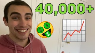 I Played 40,000 HANDS of 1/2 Online Poker (WINRATE So Far) - Day-Leigh Vlog 28