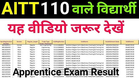 AITT 110 Result Update? ||AITT 110 A Check Name in List || AITT Latest News