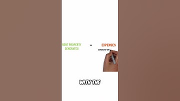 How to Determine if a Property