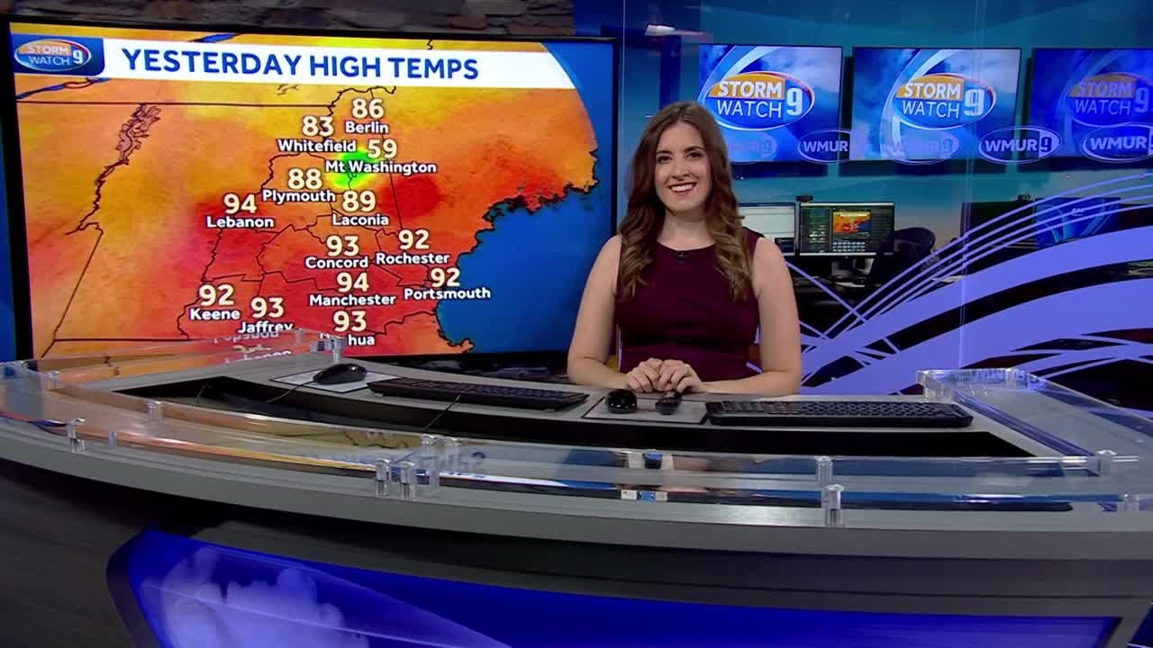 Video: Cooler temps Thursday with the chance for a few showers - YouTube