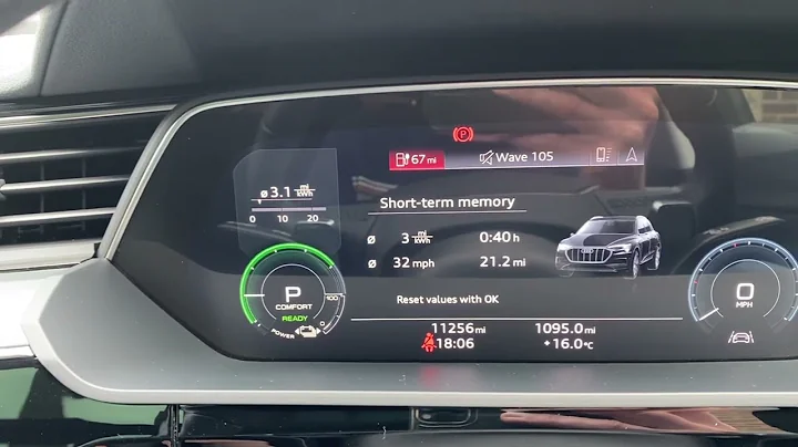 Wow! Over 3 miles per kWh in the eTron.