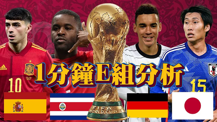 【一分鐘分析】2022世界盃E組球隊介紹 1分鐘介紹1隊 西班牙 哥斯達黎加 德國 日本 - 天天要聞