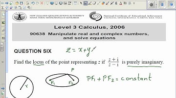 Finding locus of the points representing complex number (z+i)/(z-i)