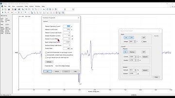 Emission Offset Calibration