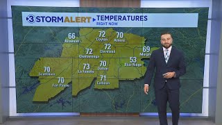 Clay Smith's Wednesday afternoon weather