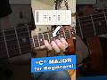 Major Scale for BEGINNERS! (3 Patterns) #guitar