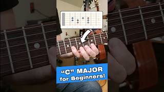 Major Scale for BEGINNERS! (3 Patterns) #guitar