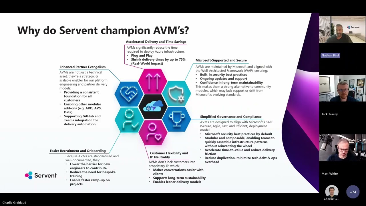 Azure Verified Modules (AVM) - July 2025 - External Community Call