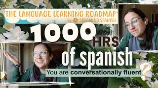 1000 hrs of spanish discussion ⏱ dreaming spanish roadmap