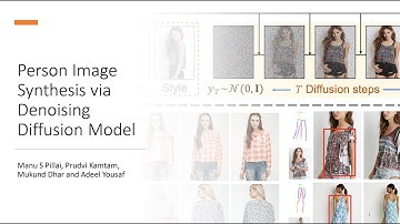 Lecture 13 - Person Image Synthesis via Denoising Diffusion Model