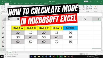 How to Calculate Mode in Microsoft Excel ll Guru Creativ ll