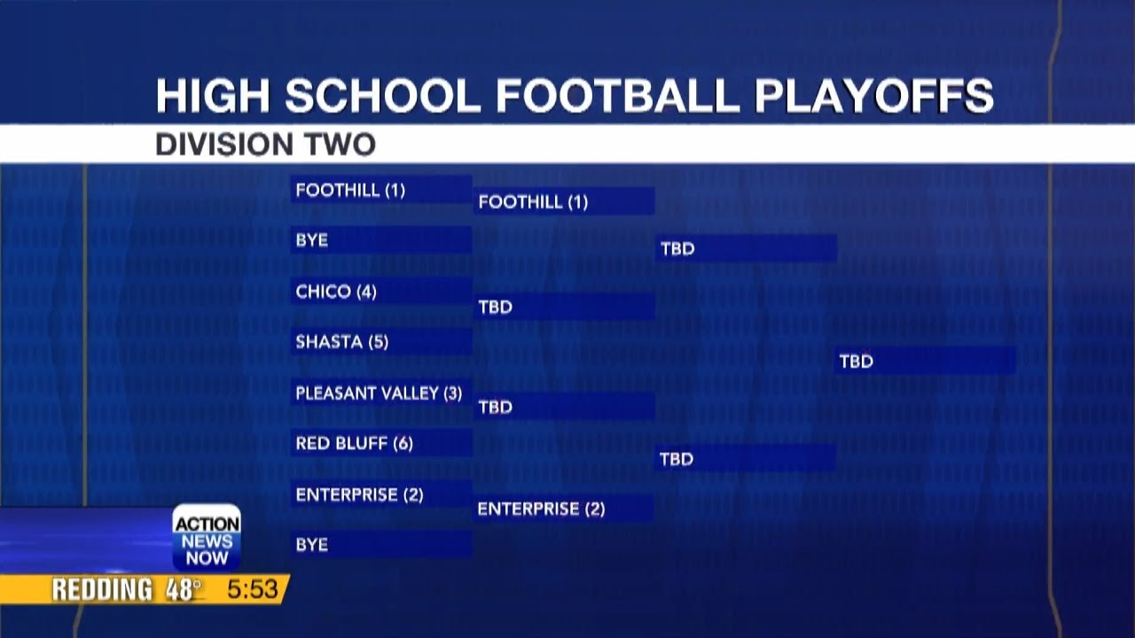 Northern Section football playoff brackets set