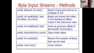 Java IO Stream Classes