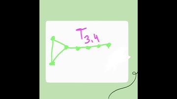 Graph Theory 11--Tadpole_Graph