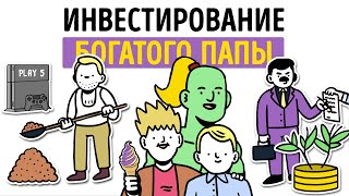 «Руководство богатого папы по инвестированию». Часть 1. Роберт Кийосаки | Саммари ®