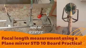 Meting van de brandpuntsafstand van een bolle lens met behulp van een vlakke spiegelmethode | Sta...