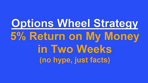 Intro to the Options Wheel Strategy for Beginners (2 Easy Steps)