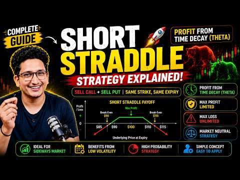 Short Straddle Strategy Explained | Delta Neutral Options Strategy for Beginners (Hindi)