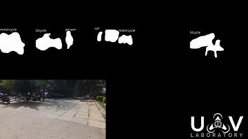 Drone Based Video Object Segmentation - II