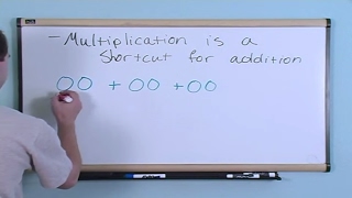 Lesson 5 - Intro To Multiplication (Basic Math Tutor)