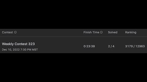 LeetCode Weekly Contest 323 (3179 / 12963) [ Virtual ]