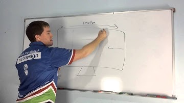 What is responsive design and screen size comparisons