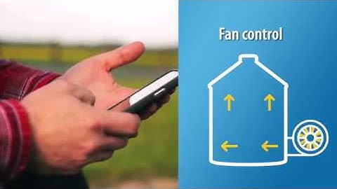 OPIsystems  Grain Management and OPI Blue