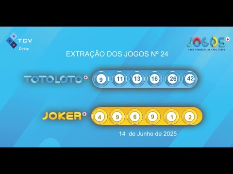 Extração Totoloto &