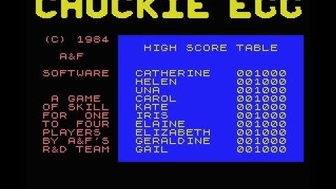Chuckie Egg Review for the MSX by John Gage