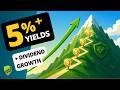 Safe 5%+ Dividend Stocks Still Raising Their Payouts