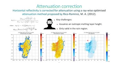 Long-term calibration of an X-band radar network in western Germany.